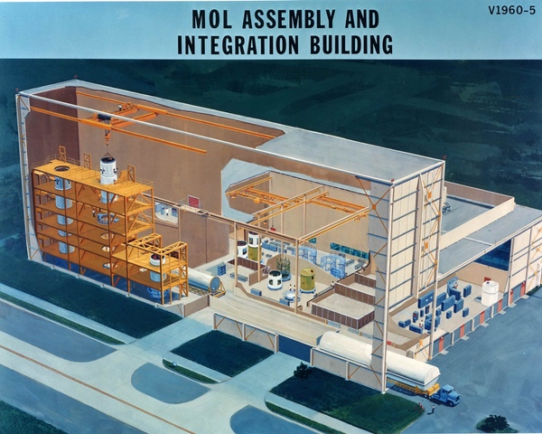 MOL building