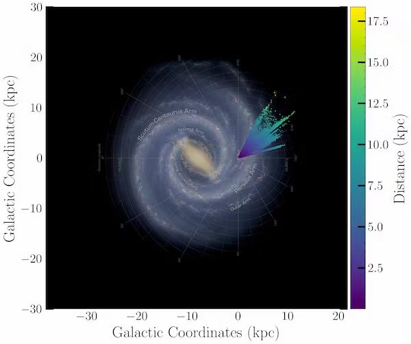 galactic map