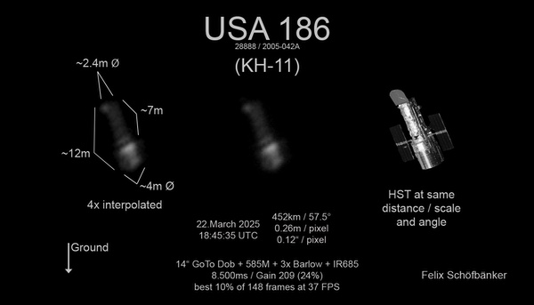 USA 186