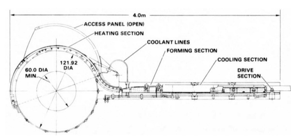beam builder
