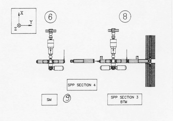 Science Power Platform