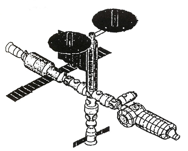 Science Power Platform