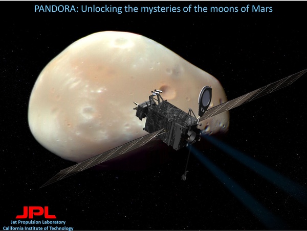 Phobos
