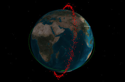 Chinese ASAT debris cloud